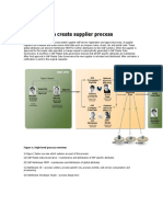 249122799-Cross-System-Create-Supplier-Process.doc