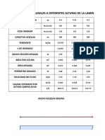 Calculo Zona Mezcla Caudales Fuentes Hidricas Bajo Caudal