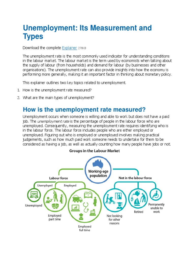 Unemployment | PDF | Unemployment | Social Science