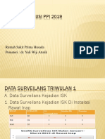 Materi Diskusi PPI 2019