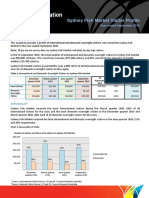 Sydney Fish Market Visitor Profile YE Sept 2015 - 1