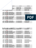 Jadwal Seminar Proposal d4 - Juni 2016