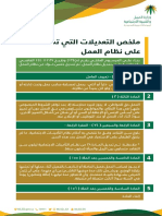 تعديلات نظام العمل PDF