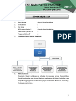 Kepala Dinas PDF