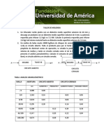 Taller de Trituracic3b3n y Molienda