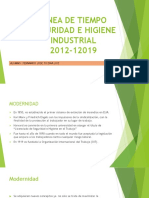 Línea de tiempo Seguridad e Higiene Industrial 2012-2019