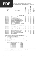 Kurukshetra University Bca Syllabus 3 Sem