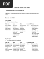 NLPDP DUR Response Codes Overview | PDF | Pharmacy | Pharmacist