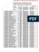 IAUE Admission List