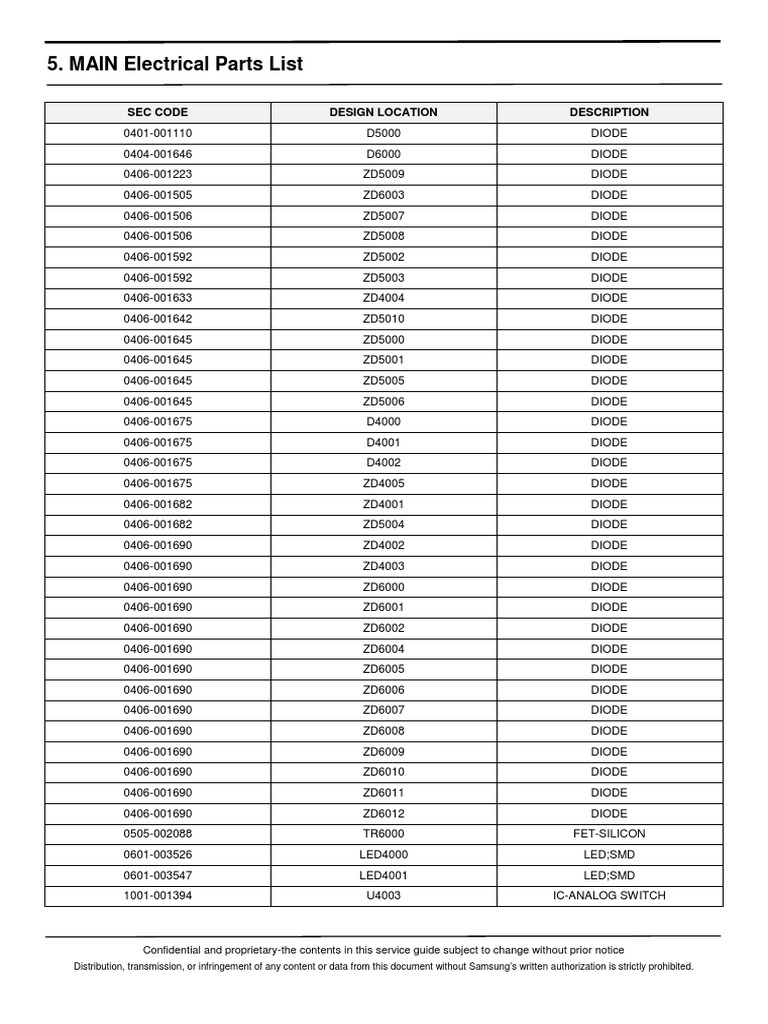 Mobile IC and SMD Code List | PDF | Electrical Engineering | Electronics
