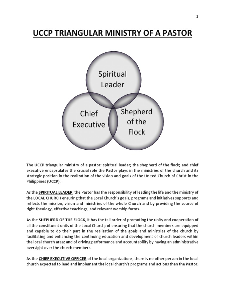 Uccp Pastors Triangular Ministry Laity Leadership