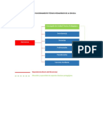 Anexo 2. Organigrama (No Modificable - Escuela Debe Elegir Uno)