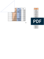 tarea de pka de analitica 1.xlsx