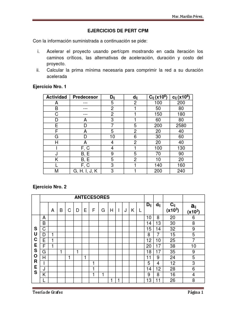 Ejercicios de Pert CPM | Descargar gratis PDF | Business