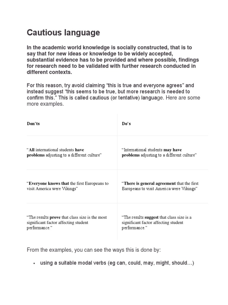 Cautious Language Examples