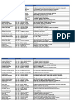 Repartizare Finala Teme Licenta MKT 2019 2020 PDF