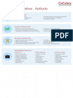 Career Test Syllabus - Aptitude