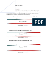 Calculo de Momento de Viga