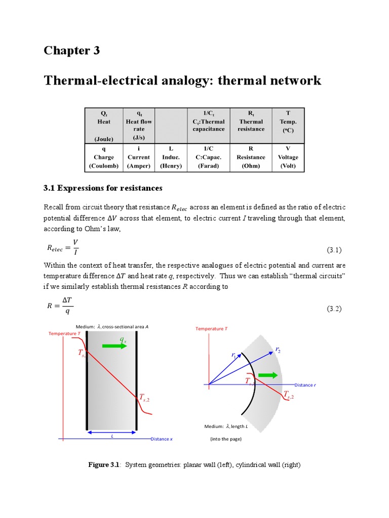 Thermal Circuit Analysis and Models | PDF | Electrical Resistance And ...