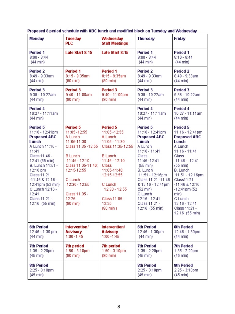 Proposed 8 Period Schedule With ABC Lunch and Modified Block on Tuesday