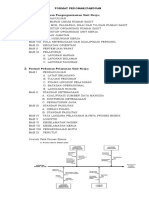 Format Pedoman, Panduan, Spo, Program