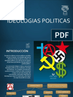 Ideologias Politicas