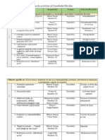 Plan de Activitate CE 2019-2020