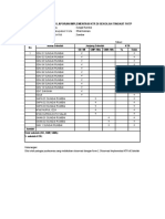 Form Pencatatan dan Pelaporan Review Implementasi KTR (1).xlsx