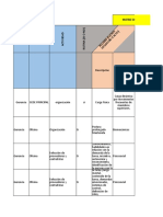 Trabajo Salud Ocupacional