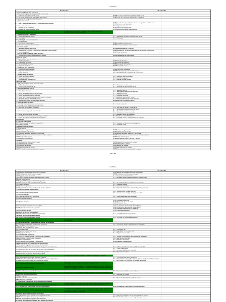 Controles ISO 27001 2013 2005 | PDF | La seguridad informática | Seguridad