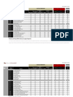 Ninjatrader Futures Commissions ES