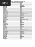 Lista de selecionados