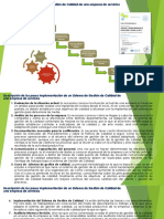 Implementación SGC empresa servicios