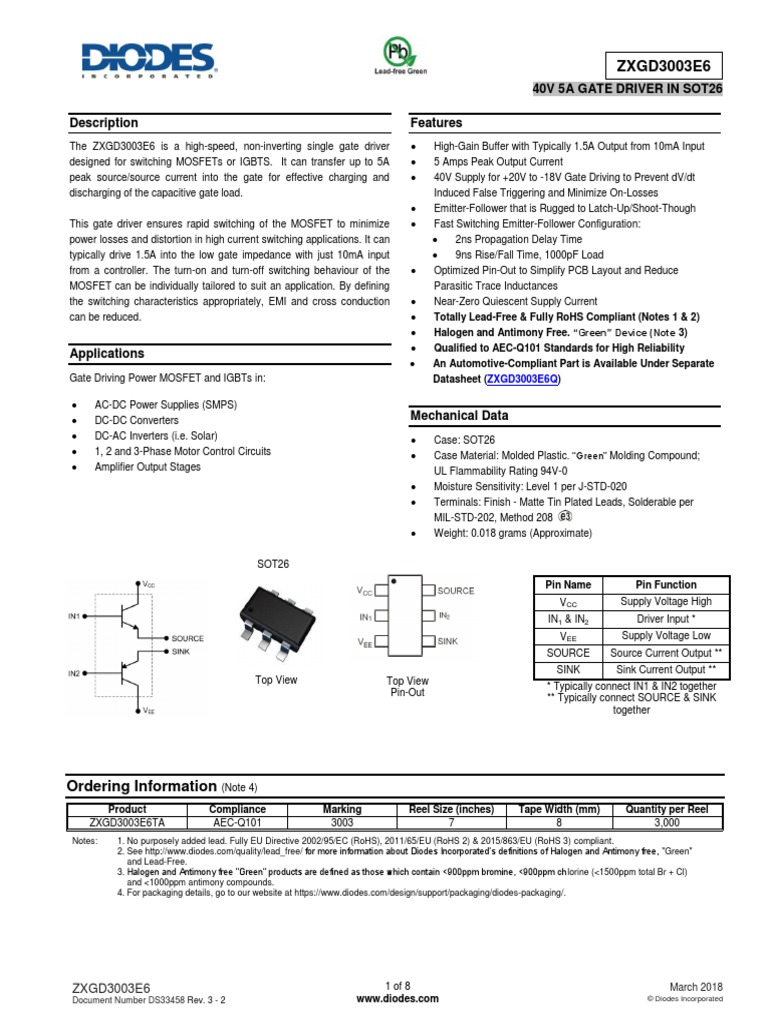 ZXGD3003E6 PDF Electrostatic Discharge Mosfet