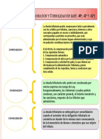 Compensación, Condonación y Consolidación (Art