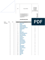 Form Excel Ngitung Iks Manual