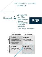 BCS Kelompok 4