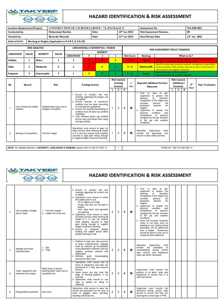 Working at Height Risk Assessment Guide | PDF | Personal Protective ...