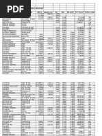 LBC Pouch and Kilobox Rates Overview | PDF