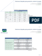 Formulas_Electricas_Consumo