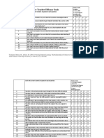 CTEinstrument