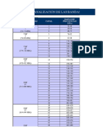 1.2-Canalizacion-de-Radiodifusion-de-Television-Analogica-v1.0.xls