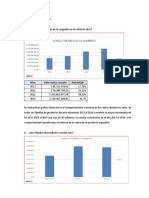 Analisis Informe Financiero