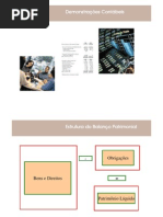 Estrutura Das Demonstracoes Contabeis