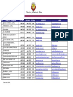 List of Banks in Qatar PDF