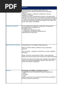 Appraisal Form - FY 2018-2019