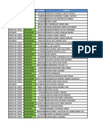 PUNTOS AUDITADOS Y CERTIFICADOS 2018