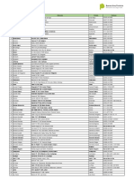 Lista Comisarías 9 de Mayo 2019