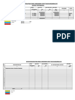 Daftar Paket Kegiatan DKPPK 2017