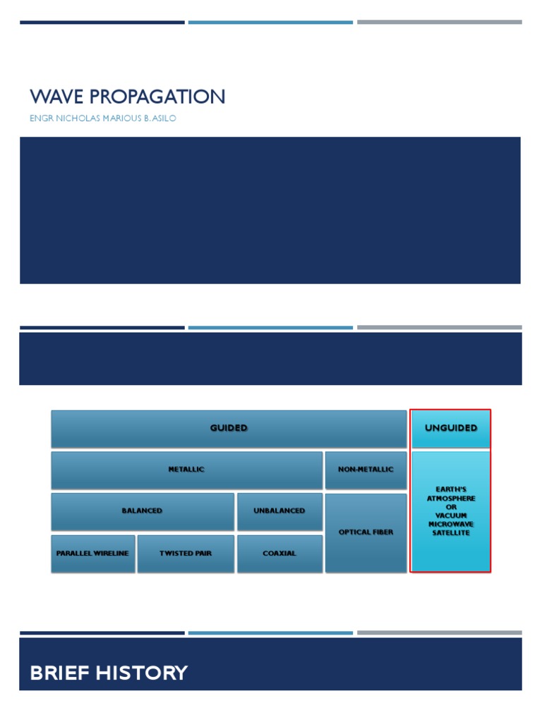 Wave Propagation | PDF | Radio Propagation | Ionosphere